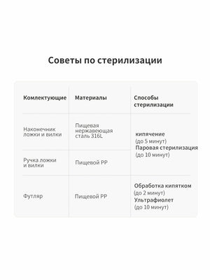 столовые приборы детские, ложка и вилка