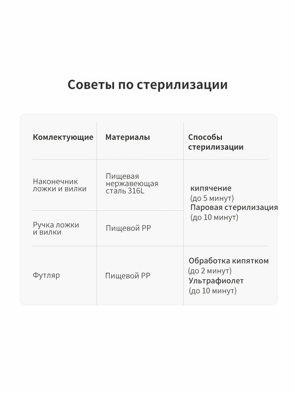 столовые приборы детские, ложка и вилка