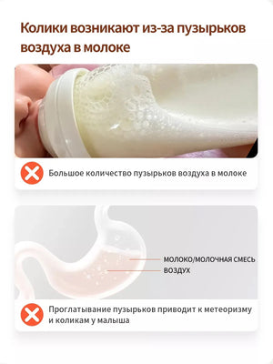 Антиколиковая бутылочка для новорожденных,160 мл,PPSU