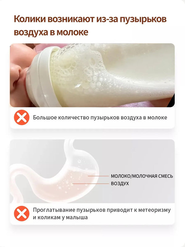 Антиколиковая бутылочка для новорожденных,160 мл,PPSU