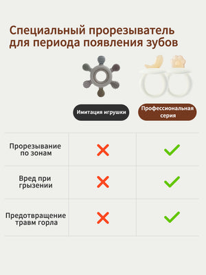 прорезыватель для зубов - массаж задних десен, 4+мес, 1 шт