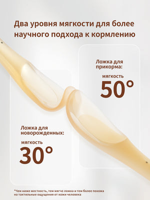 Ложка для прикорма детская силиконовая, 2 шт