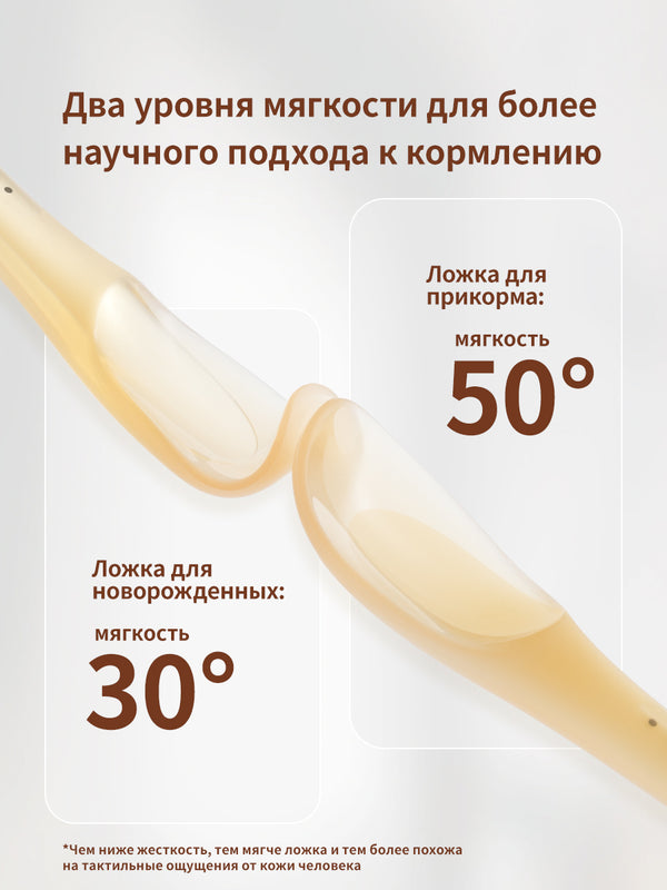 Ложка для прикорма детская силиконовая, 2 шт