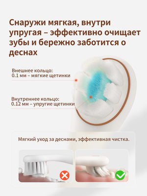 зубная щетка детская，1-3 лет，2 шт