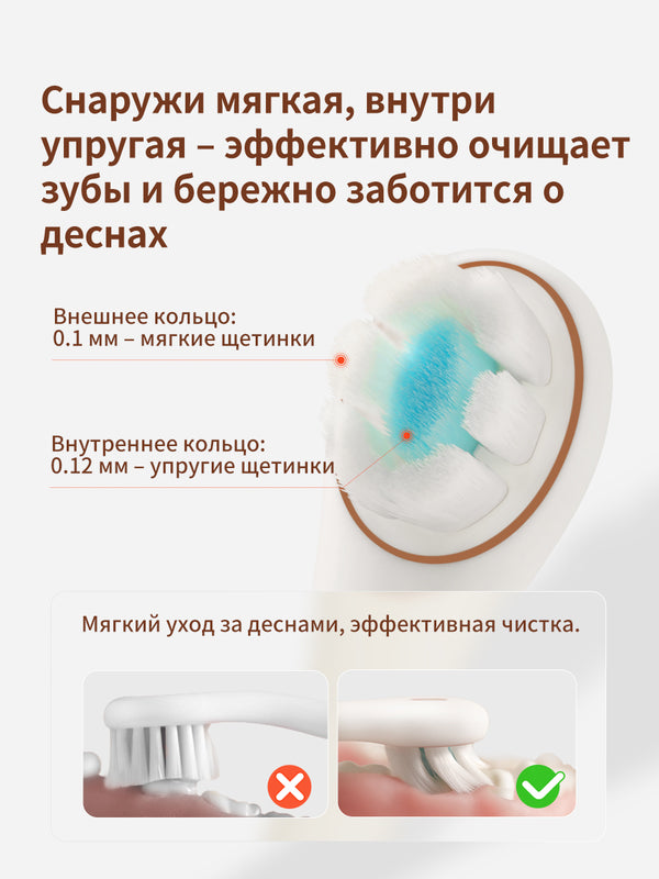 зубная щетка детская，1-3 лет，2 шт