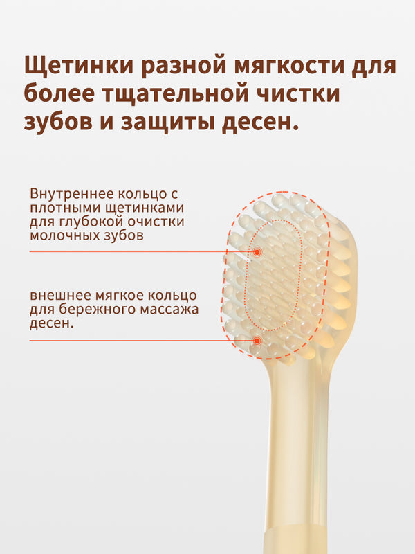 Набор для новорожденных из щетки для молочных зубов и скребок для языка, 0–18 мес